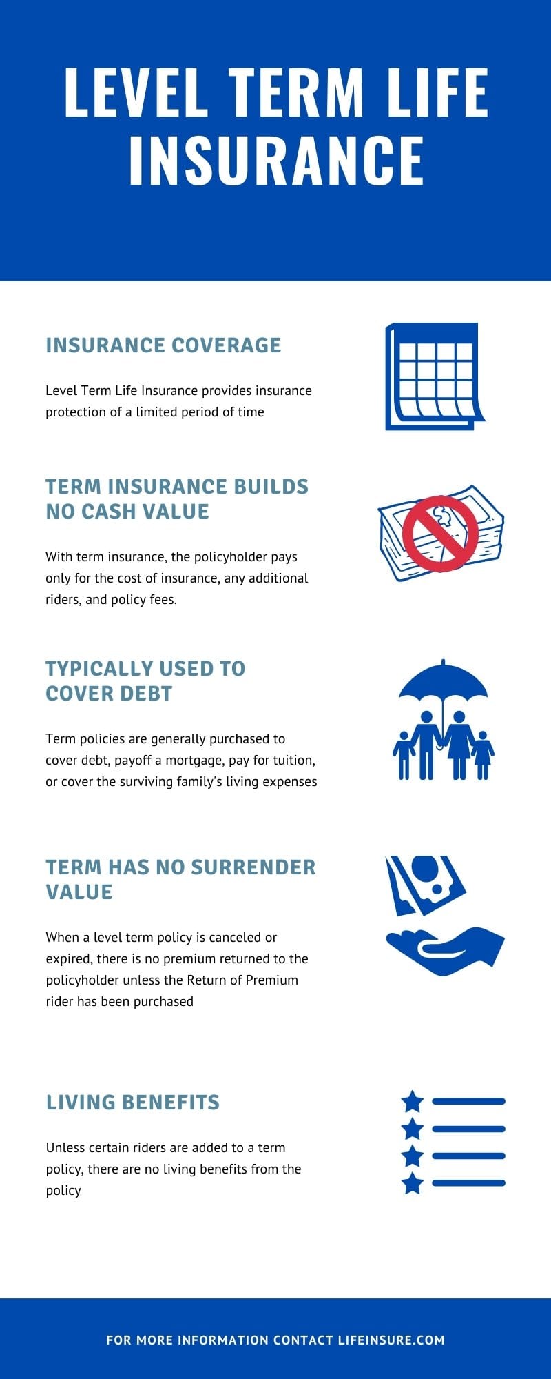 orientación fenómeno ético Level Term Life Insurance: What It Is and How It Works