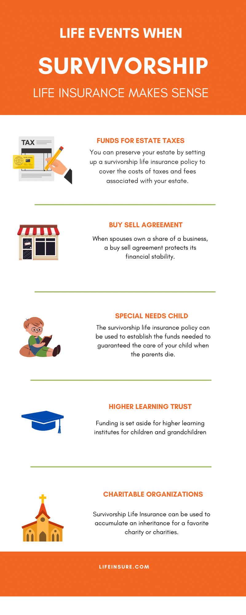 Joint Life Insurance Comprehensive Financial Protection