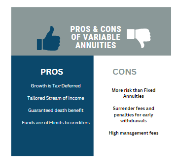 Variable annuity pros and cons
