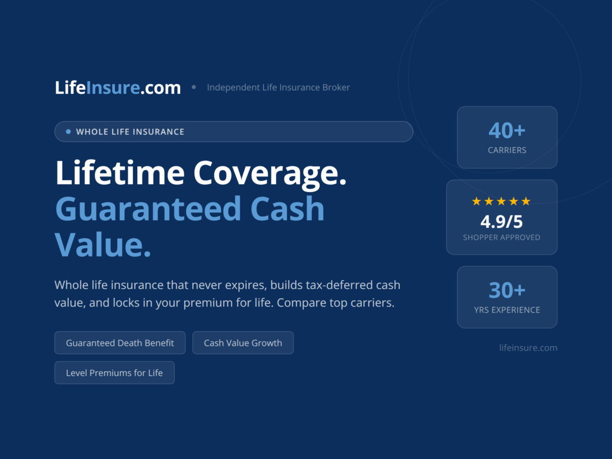 Whole Life Insurance Header